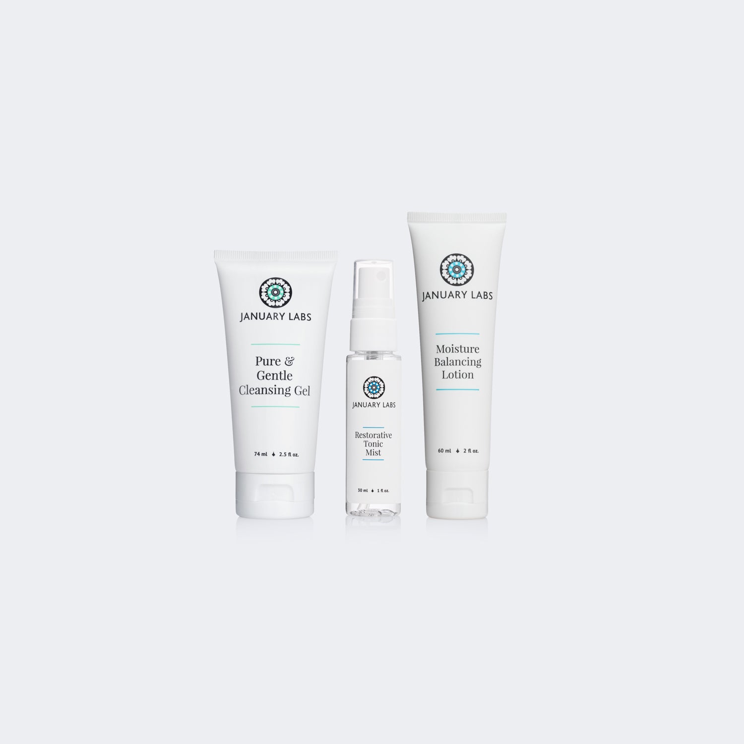 1-2-3 Skin Kit