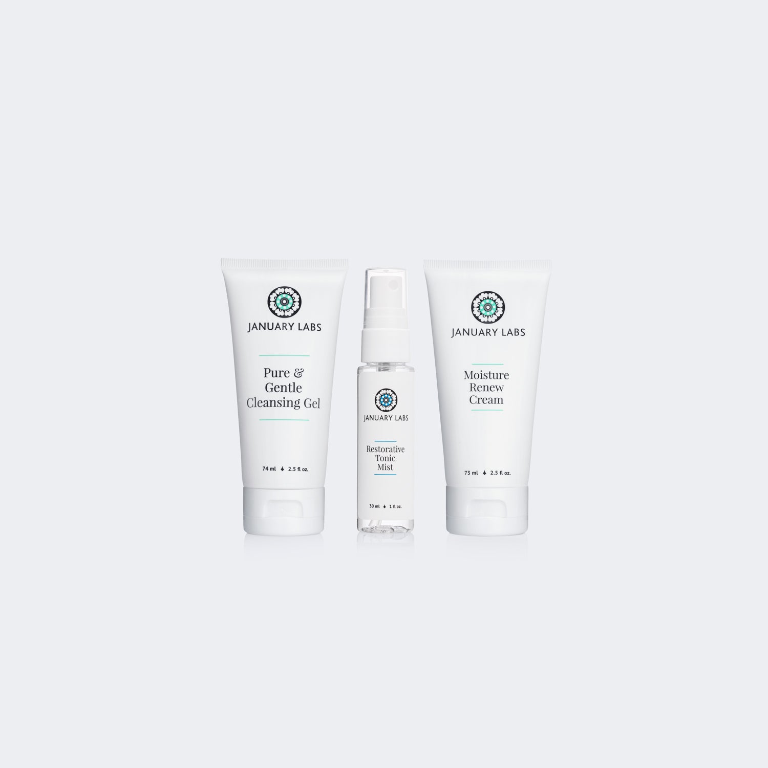 The Get Started Kit